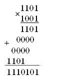 1101
1001
1101
     0000
   0000
 1101      .
 1110101
, ,+